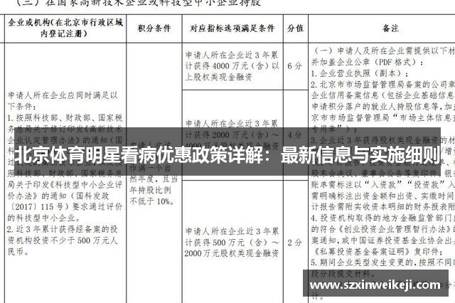 北京体育明星看病优惠政策详解：最新信息与实施细则